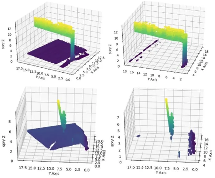 Quatre graphiques de données en trois dimensions
